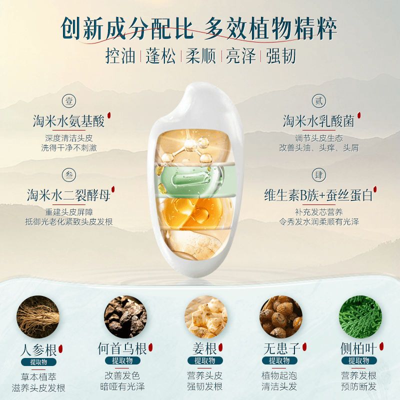 แชมพูน้ำข้าวฉางฟา เสี่ยวไจ๋ ผส - Hair Care With Rice Water บทวิจารณ์และราคา